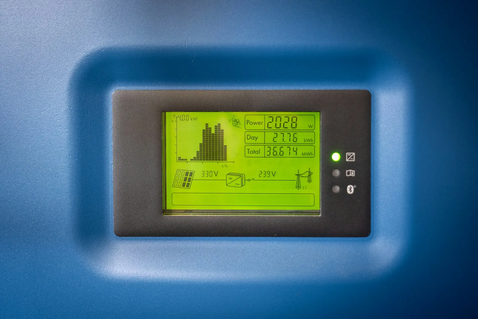 Thuisbatterij firmware update: effect op capaciteit